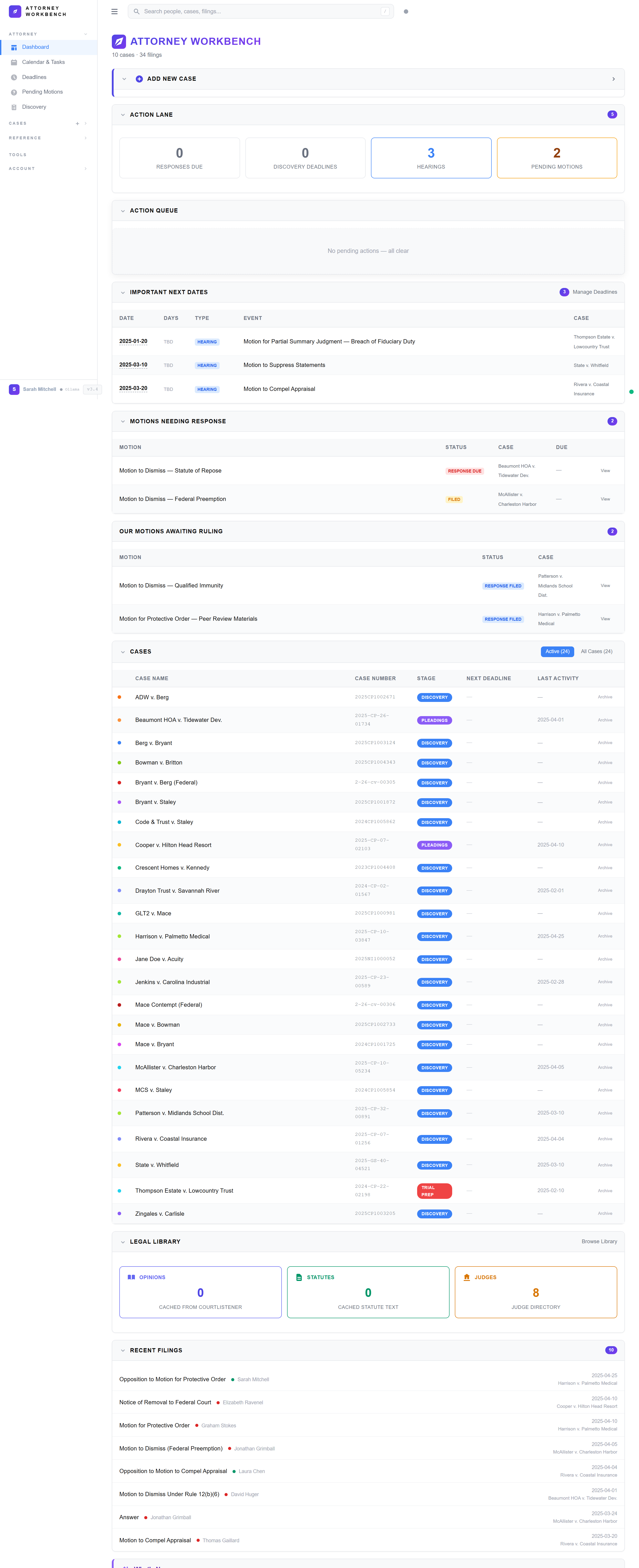 Attorney Workbench dashboard showing case management, deadline tracking, and AI-powered legal research tools for South Carolina litigation